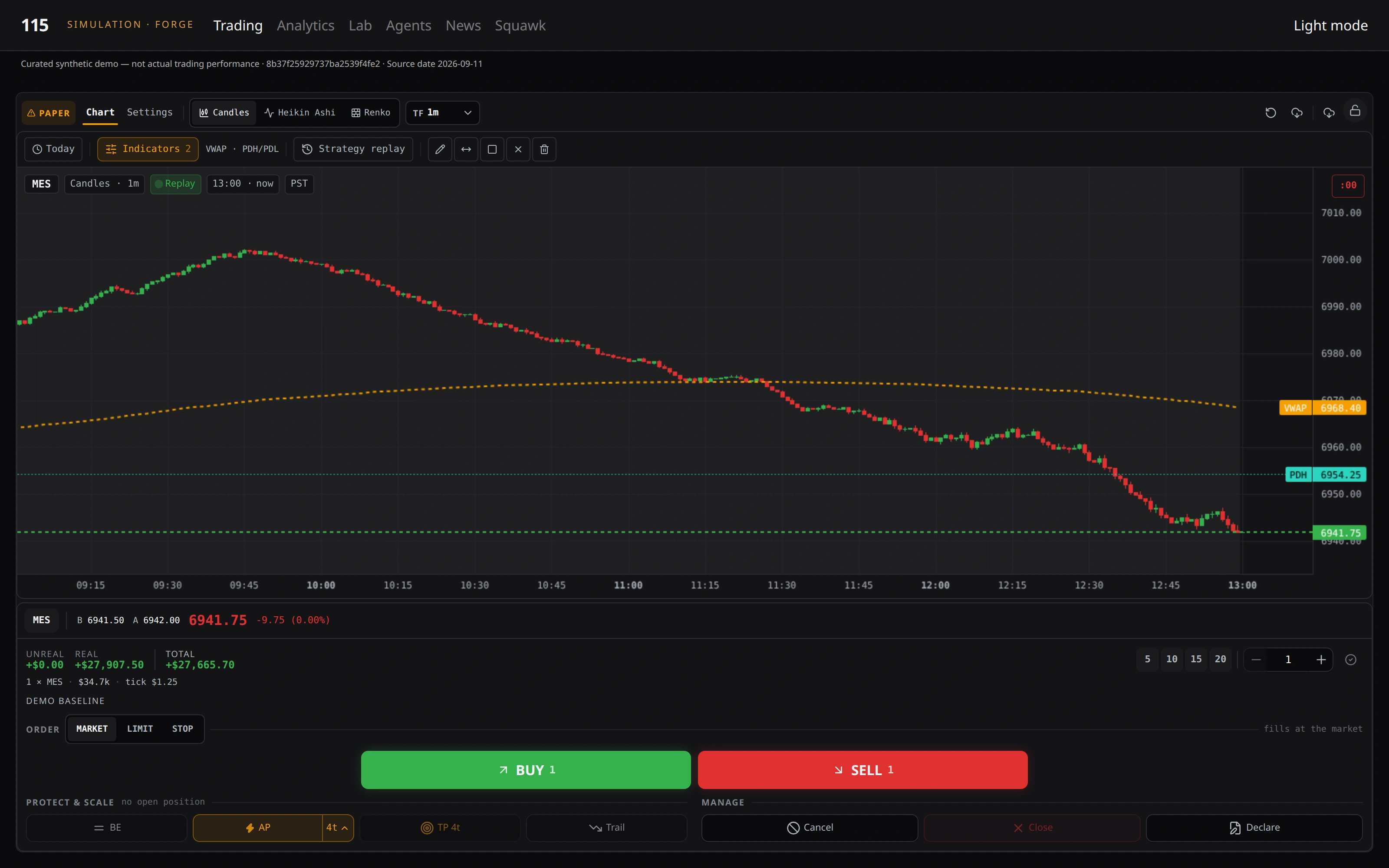 115 V9 trading in dark mode. Market context, execution and the trading session in one field of view. Illustrative synthetic data, not a live account or performance record.